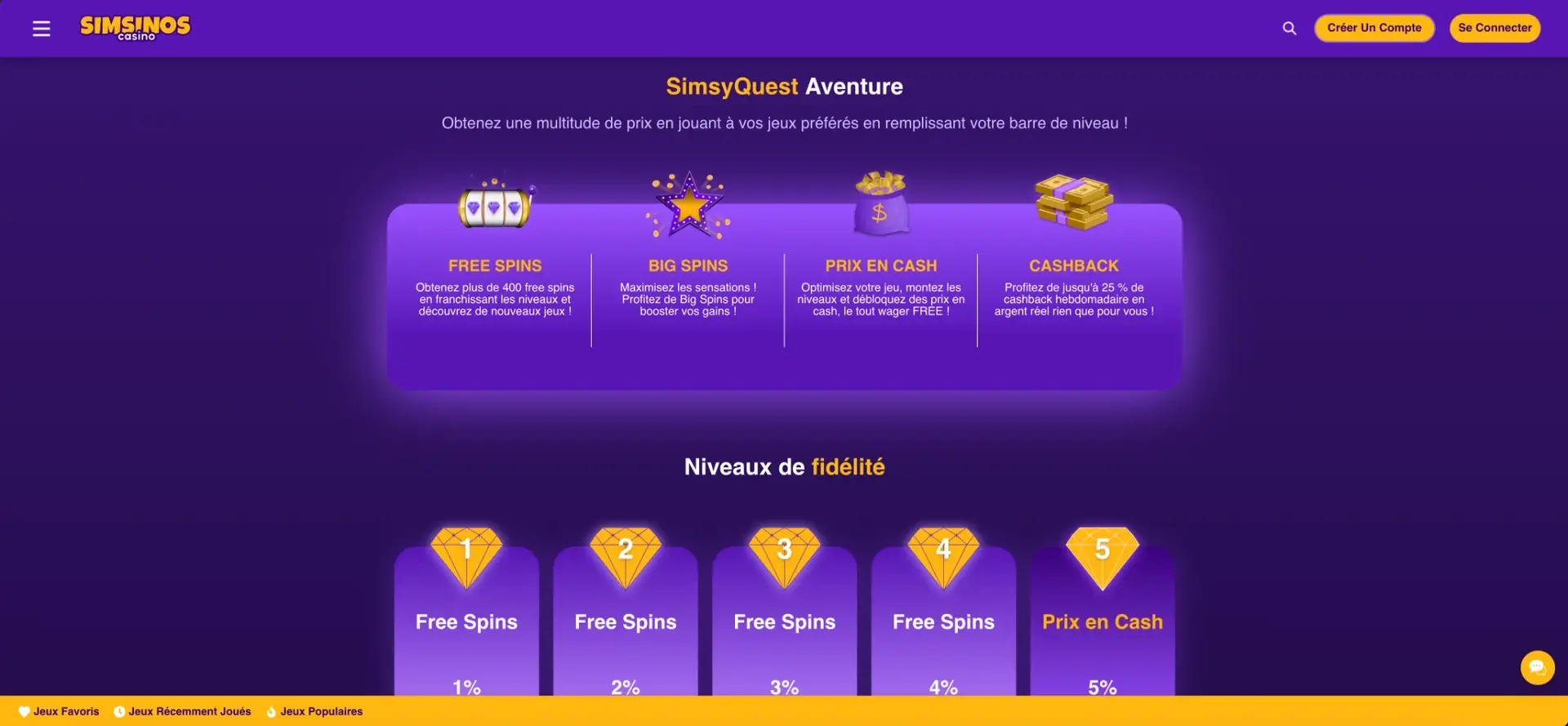 Programme de fidélité SimsyQuest de Simsinos Casino